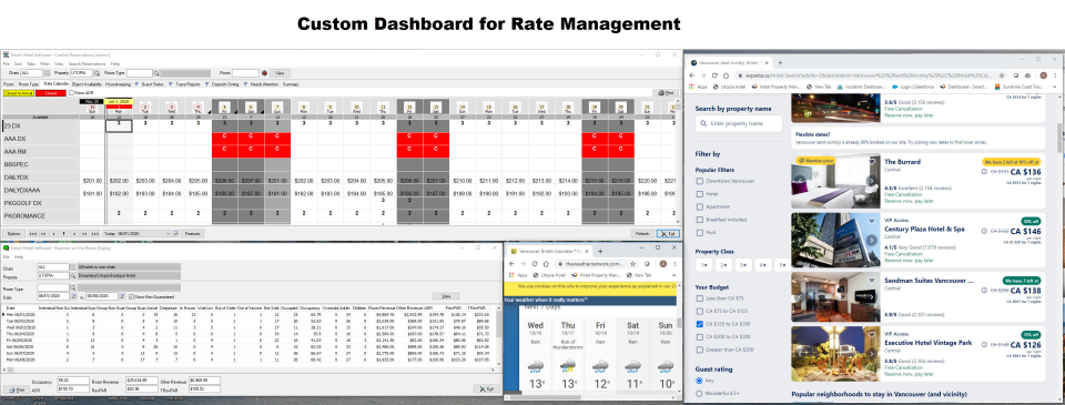 screenshot of Smart Hotel